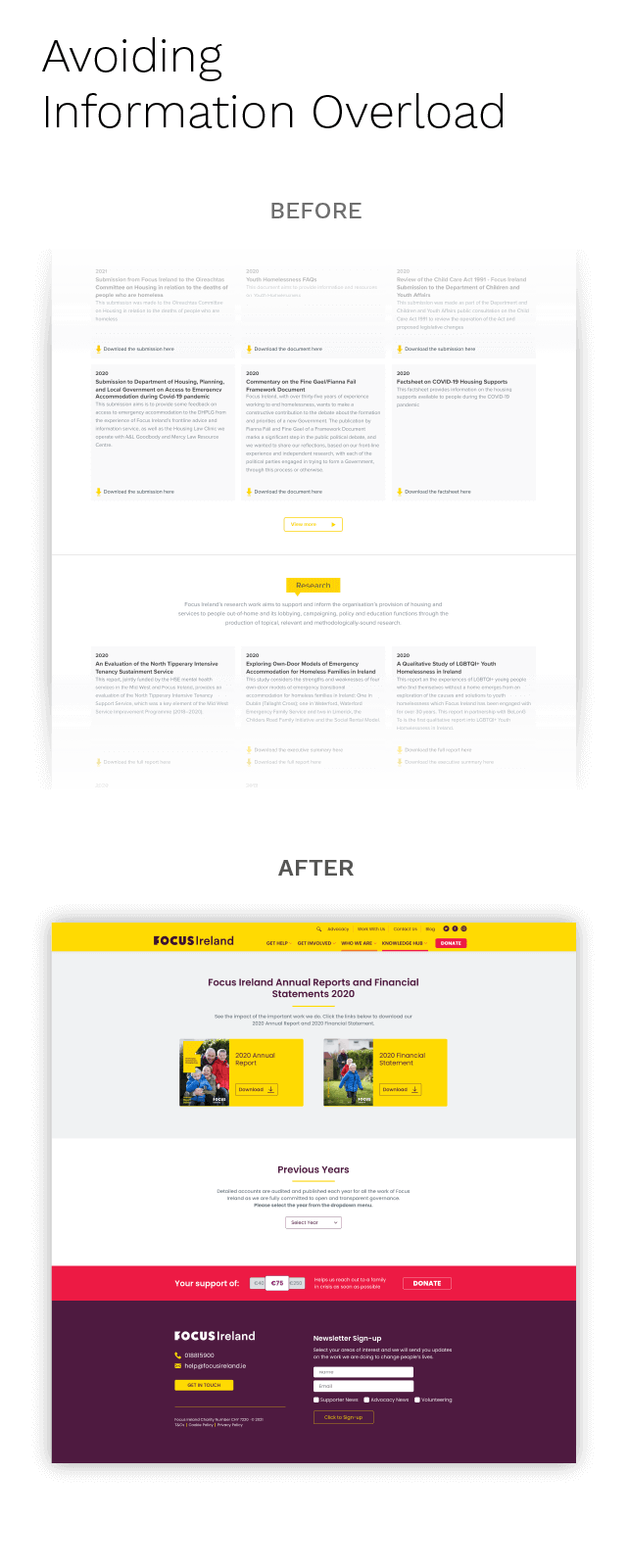 Information Overload mobile